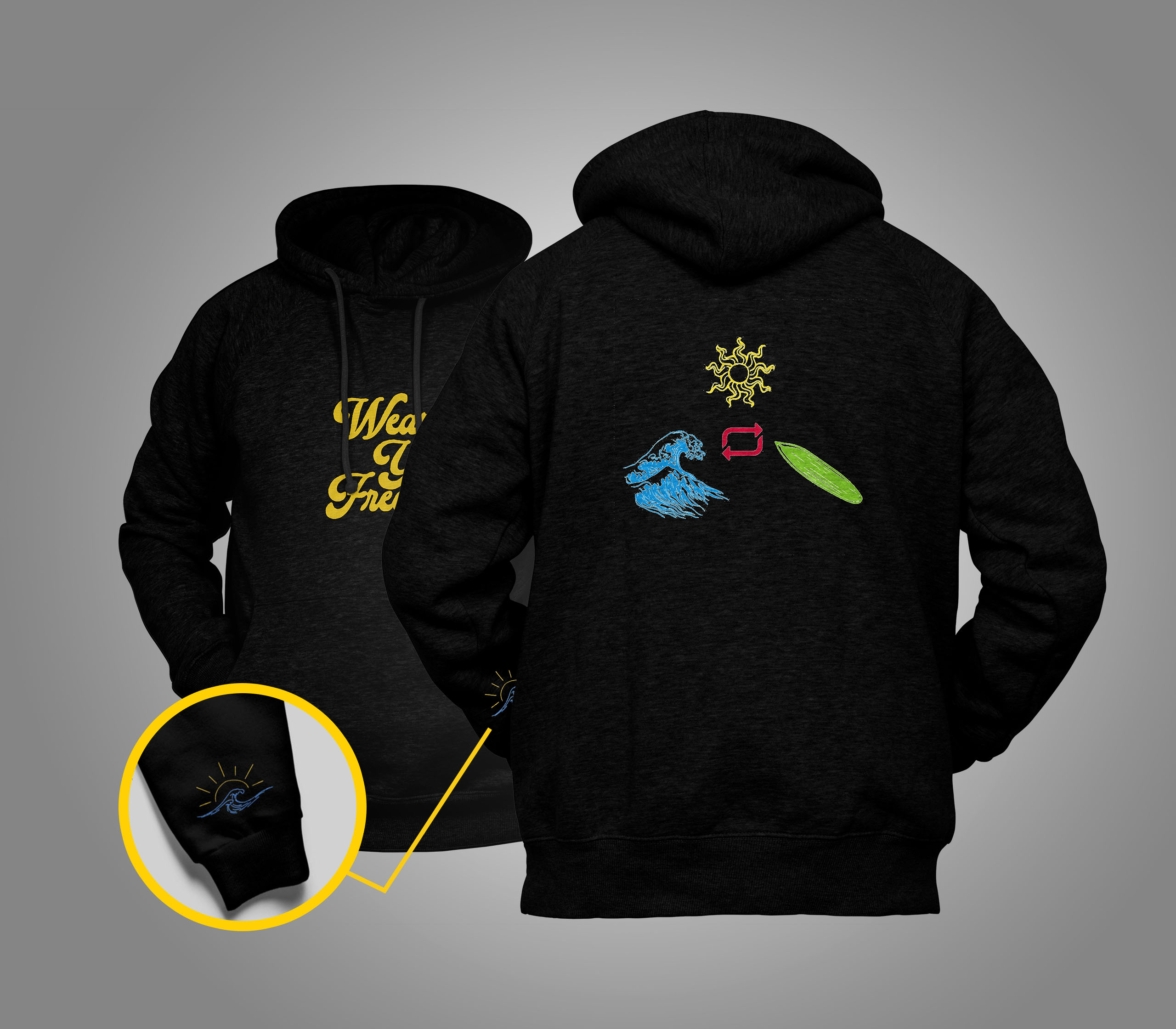 surf sea sun rotative surf sea sun rotative